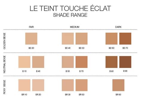 ysl touche eclat foundation color chart|ysl touche eclat colour chart.